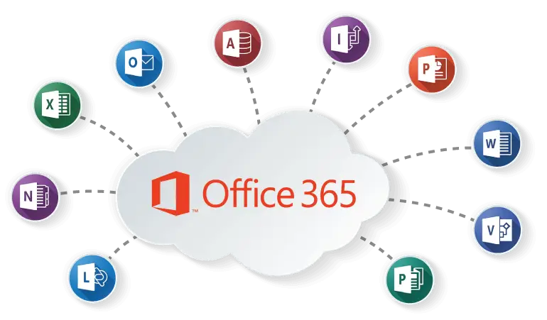 Icons of all the Office 365 programs